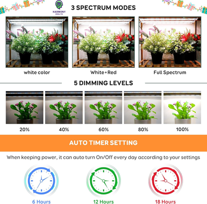 4 pcs LED 16 inch Grow light kit for small microgreen shelf setup