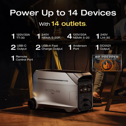 Ecoflow Delta Pro 3 with 400 watt panel
